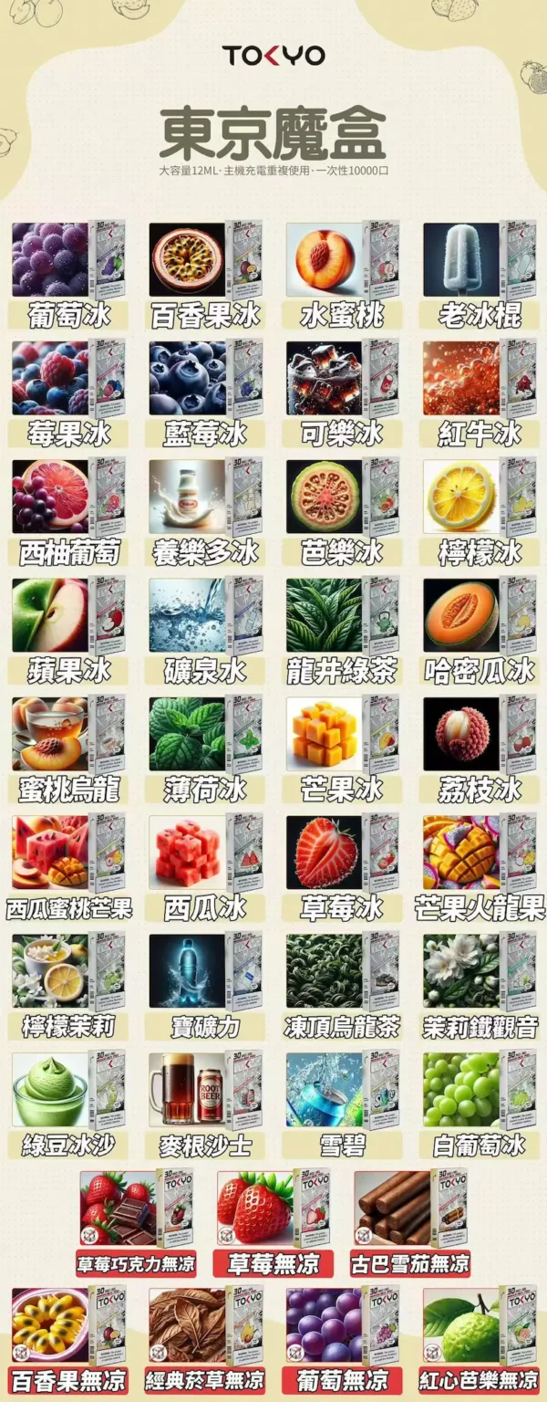 0ed3dd6ea8fc8d53b938a5ce635e7bcc.webp 【買3盒加150送主機】東京魔盒TOKYO MOHOO專用彈|優化導油技術維持棉柔冰爽霧感|專為重視日常減壓與高CP值的換彈族設計