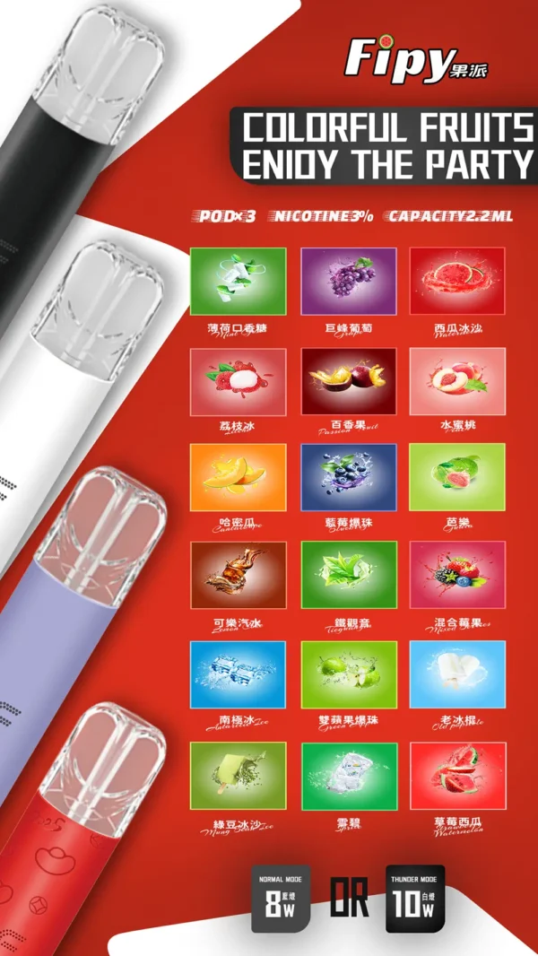 839d26376d1c696d1a79acc4790bbe06.webp 【買3贈主機】Fipy果派一代通用透明煙彈|獨立可視油艙結構呈現清透霧感|重視殘油量與便利性的高頻使用者首選