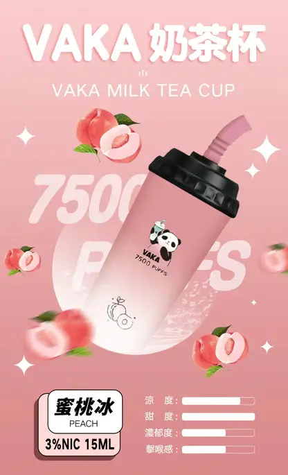 VAKA 奶茶杯 7500口拋棄式電子煙｜主打可愛熊貓外觀與澎湃大容量｜適合偏好潮流萌系設計與絲滑擊喉感的街頭玩家