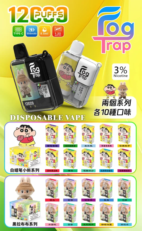 b71eda29f2293ea5892e173c93e9cde5.webp 【買10送1】Fog Trap 12000小新LABUBU聯名 | 釋放豐富擊喉層次拋棄式電子煙|專為偏好童趣設計的上班族