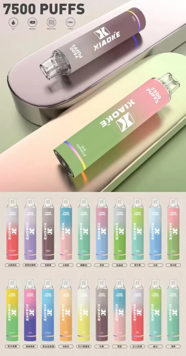 b98cd95cd72e812d1bba90264fbb7ec3.webp XIAOKE 梟客 7500口拋棄式電子煙|主打網狀霧化黑科技與長效續航|適合偏好瞬時爆發濃郁層次與飽滿口感的玩家