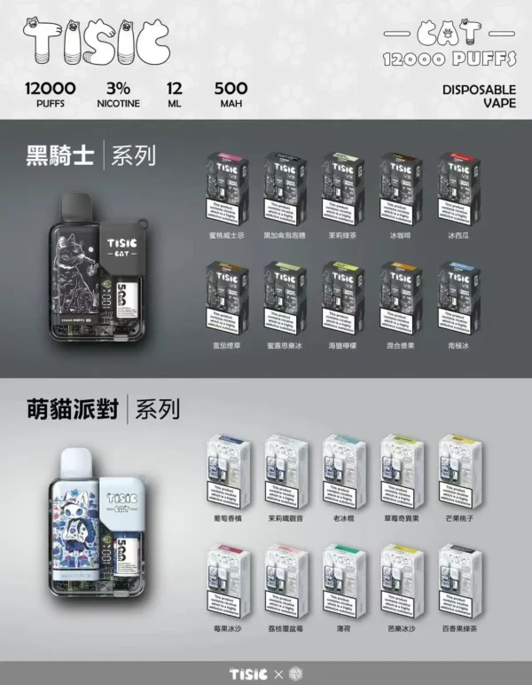 黑騎士.webp 【買10送1】TISIC 12000口黑騎士萌貓聯名 | 維持低負擔感拋棄式電子煙|迎合喜愛百變風格與大容量的日常通勤族